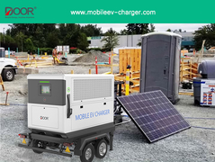 250A 210KWH Mobil Elektrikli Araba Şarj cihazı CCS1 CCS2 Taşınabilir Acil Durum EV Şarj cihazı