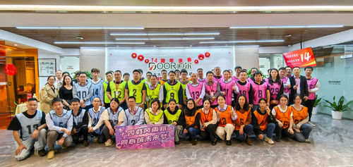 Son şirket blogları hakkında Kapı 14. Yıl Dönümü: On Dört Yıllık Sıkı Çalışma, Ortak Bir Geleceğe Doğru Birleşmek